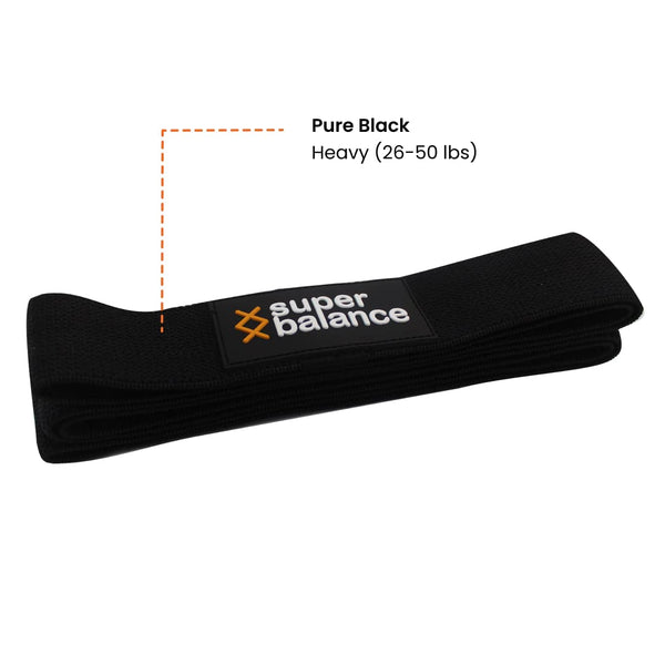 Fabric Resistance Bands