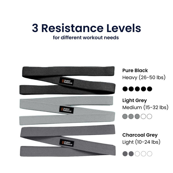Fabric Resistance Bands