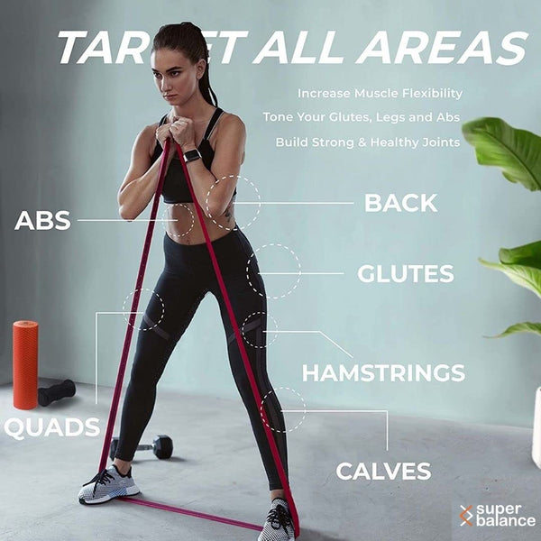 Fabric Resistance Bands