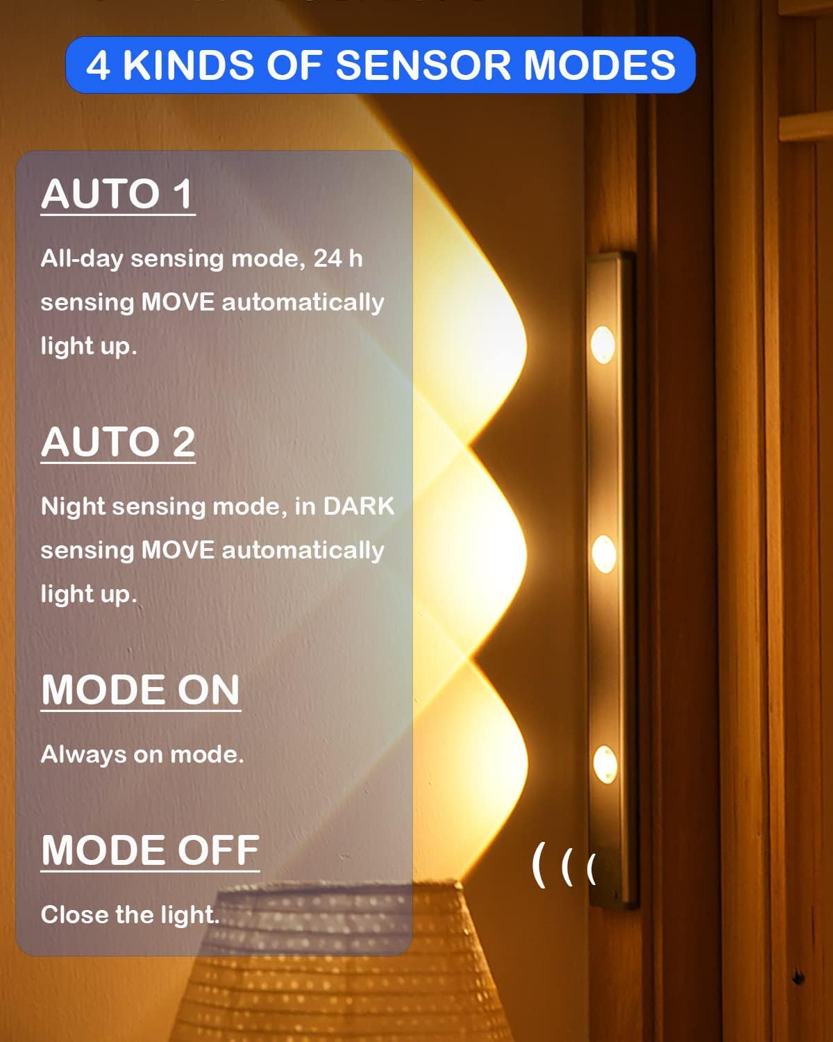 Under The Cabinet Lights : Wireless Motion Sensing Lights