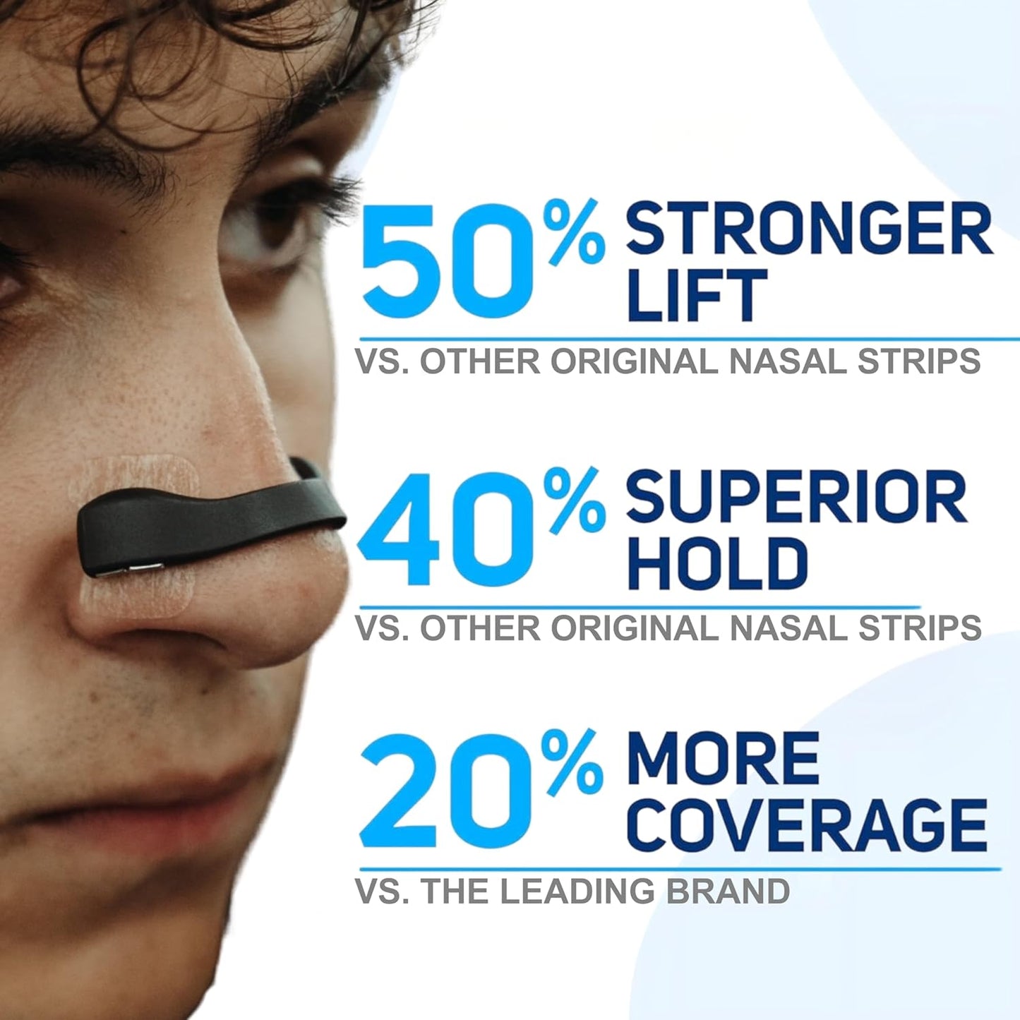 Magnetic Breathe Easy Nasal Strip Kit