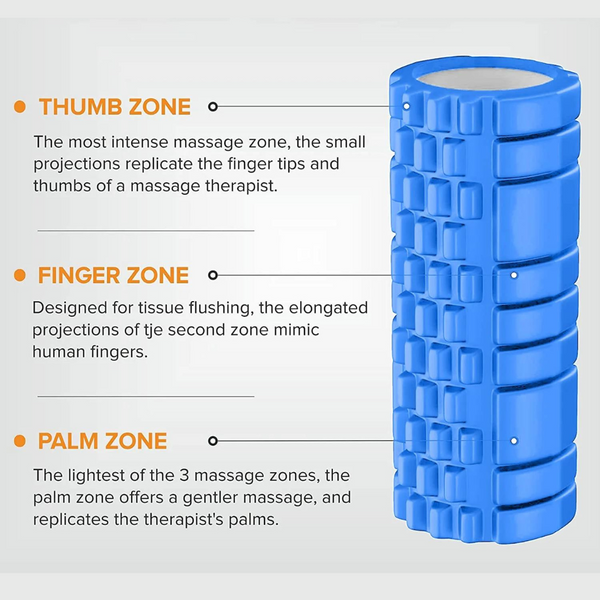 Foam Roller